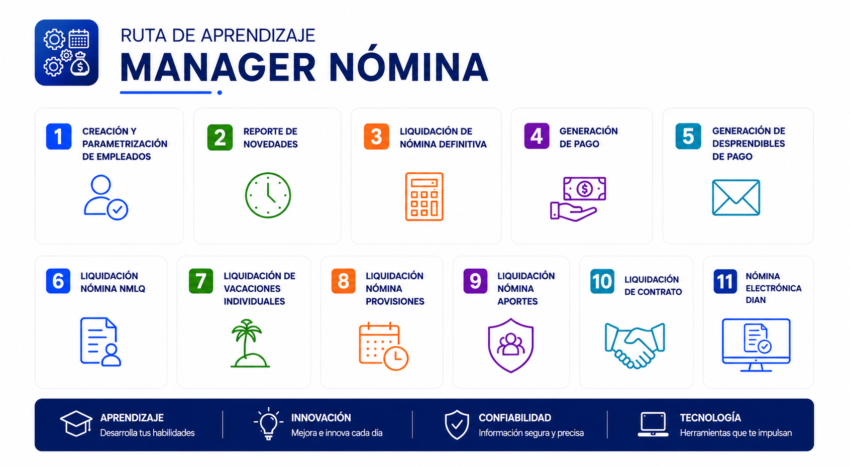 RUTA RESUMIDA.png